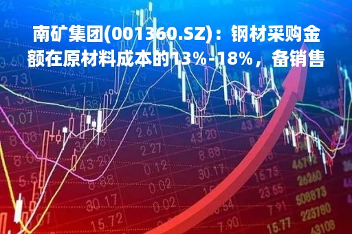 南矿集团(001360.SZ)：钢材采购金额在原材料成本的13%-18%，备销售价格并未直接受大宗商品的价格波动影响