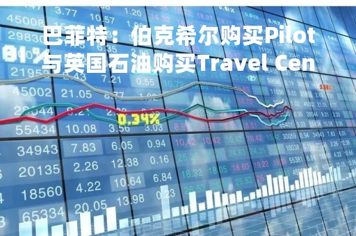 巴菲特：伯克希尔购买Pilot与英国石油购买Travel Centers不能相提并论