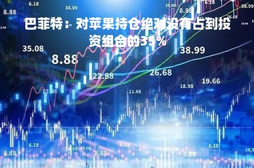 巴菲特：对苹果持仓绝对没有占到投资组合的35%
