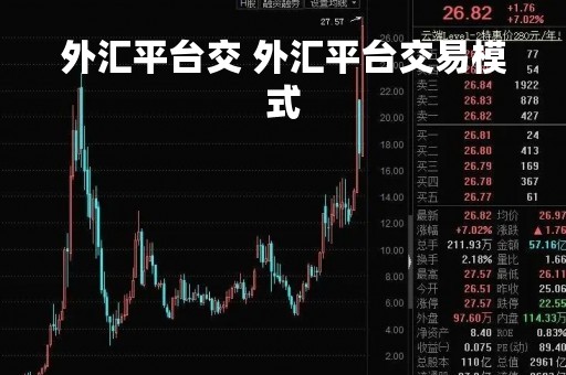 外汇平台交 外汇平台交易模式