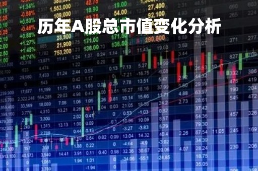 历年A股总市值变化分析