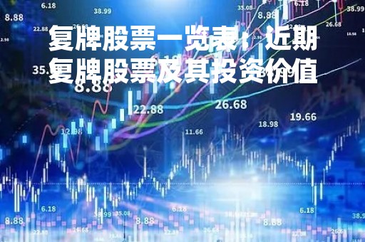 复牌股票一览表：近期复牌股票及其投资价值分析