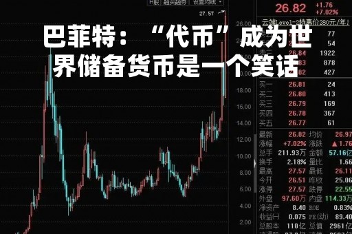 巴菲特：“代币”成为世界储备货币是一个笑话