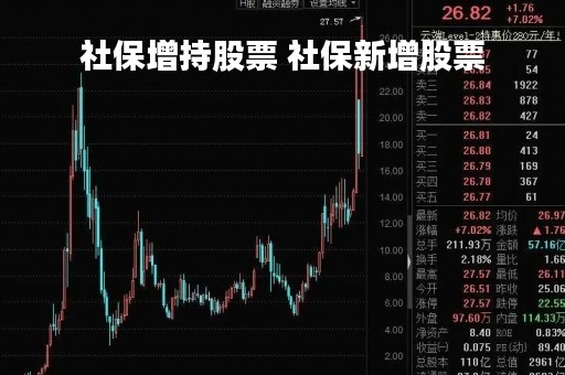 社保增持股票 社保新增股票