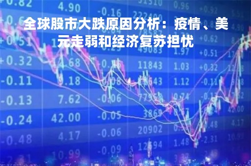 全球股市大跌原因分析：疫情、美元走弱和经济复苏担忧