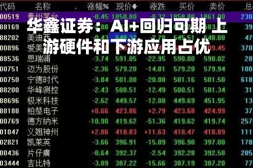 华鑫证券：AI+回归可期 上游硬件和下游应用占优