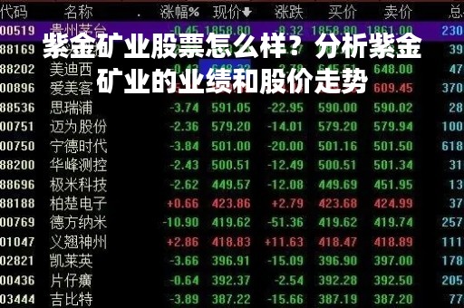 紫金矿业股票怎么样？分析紫金矿业的业绩和股价走势