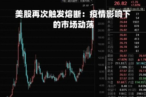美股再次触发熔断：疫情影响下的市场动荡