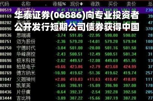 华泰证券(06886)向专业投资者公开发行短期公司债券获得中国证监会注册批复