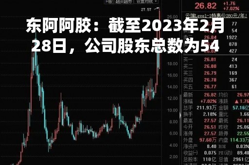 东阿阿胶：截至2023年2月28日，公司股东总数为54,267户