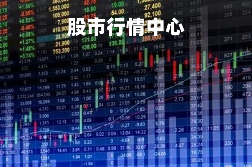 股市行情中心