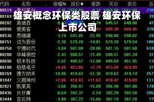 雄安概念环保类股票 雄安环保上市公司