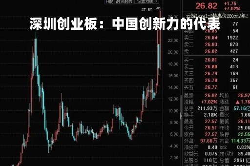 深圳创业板：中国创新力的代表