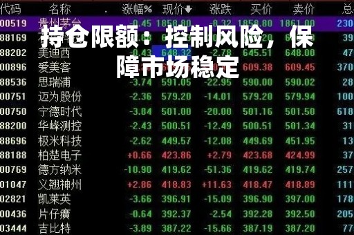 持仓限额：控制风险，保障市场稳定