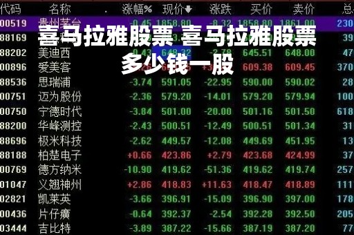 喜马拉雅股票 喜马拉雅股票多少钱一股