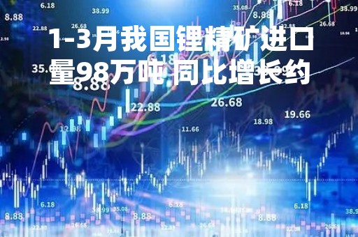 1-3月我国锂精矿进口量98万吨 同比增长约85%