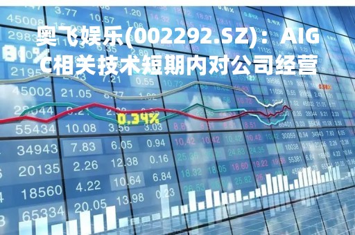 奥飞娱乐(002292.SZ)：AIGC相关技术短期内对公司经营效益不会产生实际影响