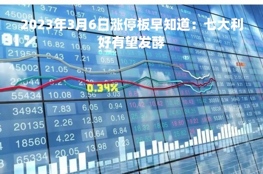 2023年3月6日涨停板早知道：七大利好有望发酵
