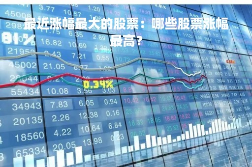 最近涨幅最大的股票：哪些股票涨幅最高？