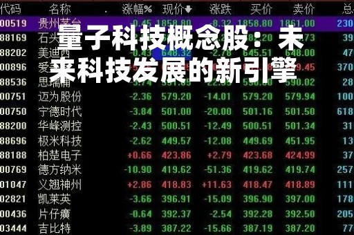  量子科技概念股：未来科技发展的新引擎 