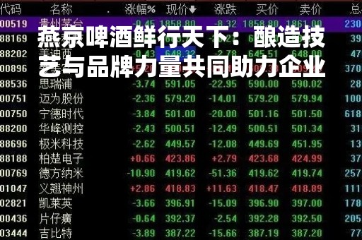 燕京啤酒鲜行天下：酿造技艺与品牌力量共同助力企业发展