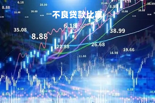 不良贷款比率