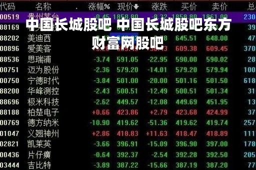 中国长城股吧 中国长城股吧东方财富网股吧