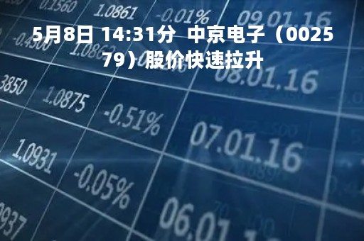 5月8日 14:31分  中京电子（002579）股价快速拉升