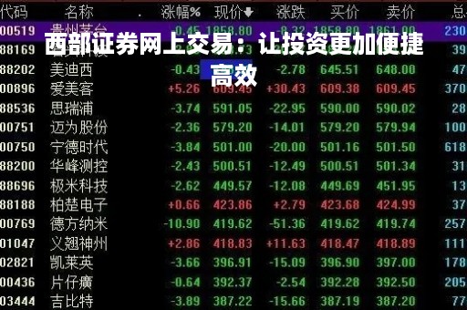 西部证券网上交易：让投资更加便捷高效