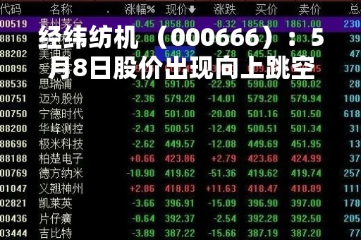 经纬纺机 （000666）：5月8日股价出现向上跳空缺口