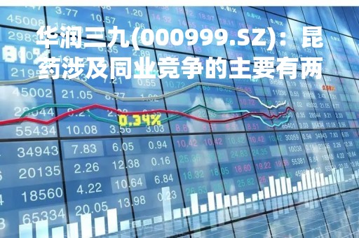 华润三九(000999.SZ)：昆药涉及同业竞争的主要有两块业务，承诺在五年内解决，未来会寻找合适的时机启动相关工作