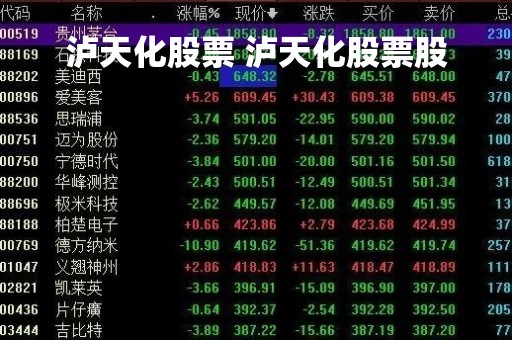 泸天化股票 泸天化股票股