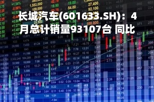 长城汽车(601633.SH)：4月总计销量93107台 同比增长73.14%