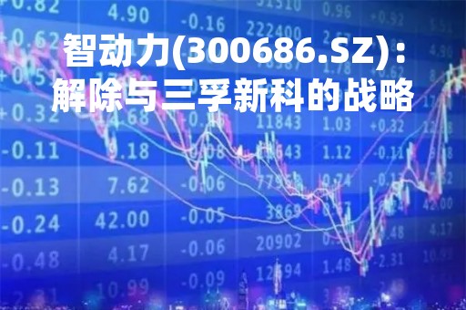 智动力(300686.SZ)：解除与三孚新科的战略合作框架协议、产品研发合作协议