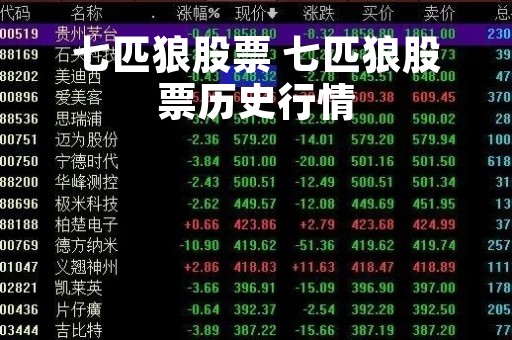 七匹狼股票 七匹狼股票历史行情