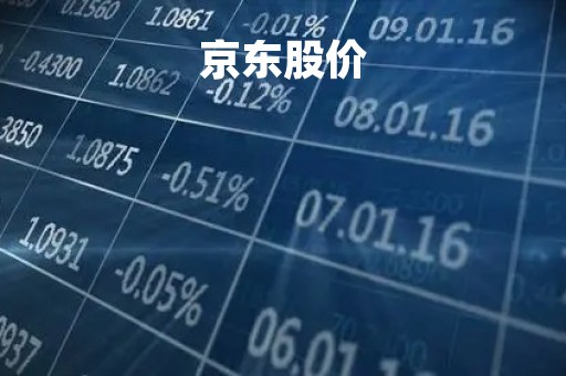 京东股价