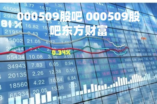 000509股吧 000509股吧东方财富
