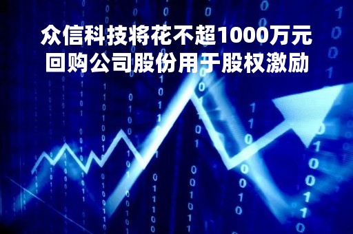 众信科技将花不超1000万元回购公司股份用于股权激励