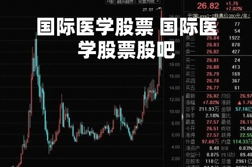 国际医学股票 国际医学股票股吧