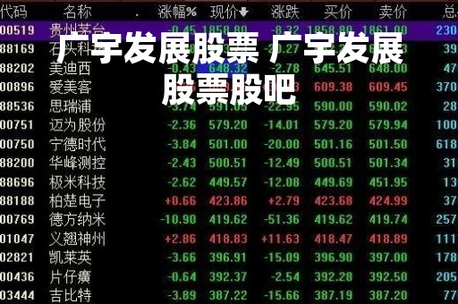 广宇发展股票 广宇发展股票股吧