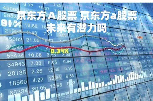 京东方Ａ股票 京东方a股票未来有潜力吗