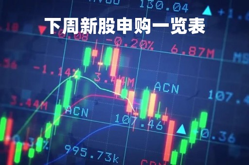 下周新股申购一览表