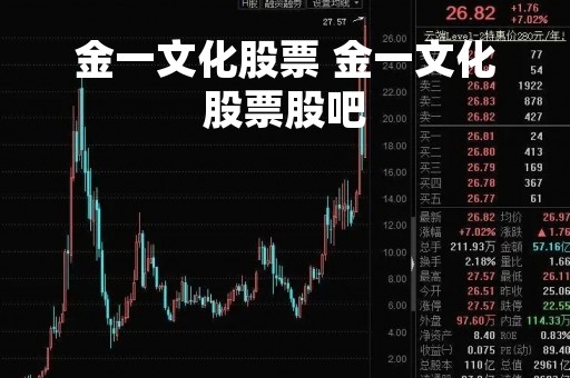 金一文化股票 金一文化股票股吧 金一文化股票 金一文化股票股吧