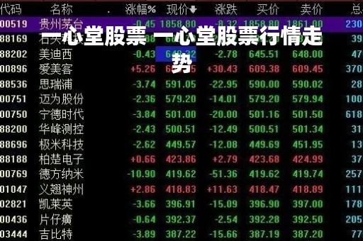 一心堂股票 一心堂股票行情走势