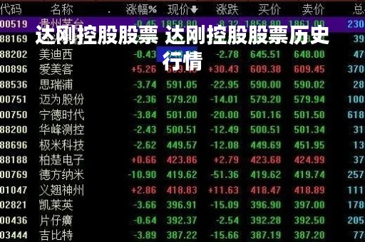 达刚控股股票 达刚控股股票历史行情