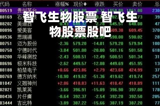 智飞生物股票 智飞生物股票股吧