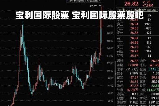 宝利国际股票 宝利国际股票股吧