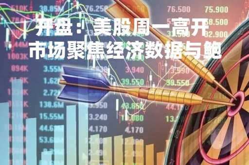 开盘：美股周一高开 市场聚焦经济数据与鲍威尔讲话
