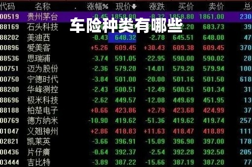 车险种类有哪些