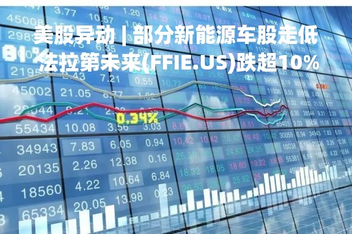 美股异动 | 部分新能源车股走低 法拉第未来(FFIE.US)跌超10%